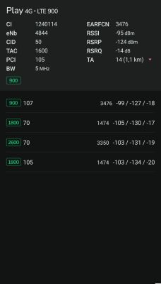 Zrzut ekranu z aplikacji monitorującej sygnał LTE sieci Play 4G na paśmie 900 MHz