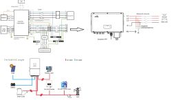 Magazyn energii do PV Afore 5,2 kWp - Gateway, PCS i dodatkowe PV 4,5 kWp?