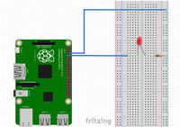 Kurs: Podstawy Raspberry Pi - GPIO