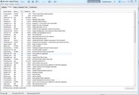 dell latitude 6440 - użyciue CPU /Wiatraki na maksimum