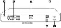 Jak podłączyć TV Samsung UE48H6200 do kina LG DH4430P, aby dźwięk był przez głośniki?
