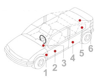 Jakie elementy powinno zawierać podstawowe car audio.