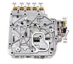 VW / T4 / 2,5 LPG - 3 Bieg problem - automat, zawór elektrohydrauliczny
