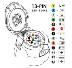 Opel Insignia 5D-podłączenie haka holowniczego