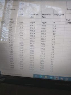 Prośbą o analizę logów 003 i 011 audi 1.9 TDI AFN