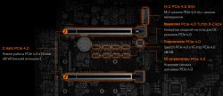 Nowy PC Aorus - Komputer podczas instalacja OS wpada w bootloop