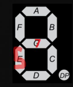 7-Segment Display Diagram Diagram of a 7-segment display with labeled segments.