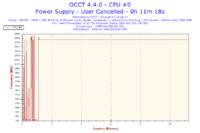 Chłodzenie komputera - ulepszenie