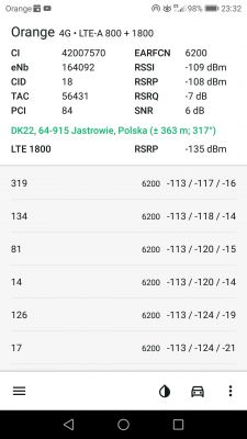 Searching for Huawei B535-232 Antenna - Need Help Finding a Compatible Model