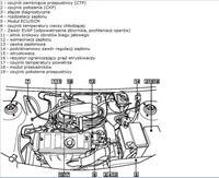 CITROEN ZX 1,4i CZUJNIK TEMPERATURY ŚILNIKA