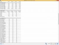 CS GO FPS Drop: Solutions for Long Load Times & Decreased FPS after Map Changes, Nvidia Settings
