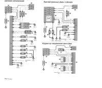 Rover 75 2.0 CDT 2005 - Schemat oświetlenia potrzebny