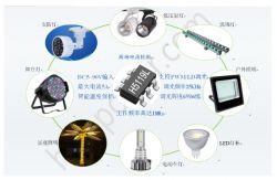 Examples of Diverse LED Lighting Illustration showing various types of LED lighting.