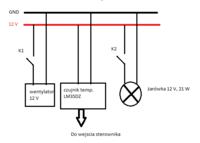 PLC Siemens S7-1200 - Czy PID może skutecznie regulować temperaturę żarówki?