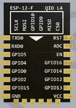 ESP-12F Module Pin Layout ESP-12F module pin layout with pin labels.