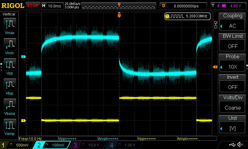 Eksperymenty z szacowaniem rezystancji wewnętrznej akumulatora