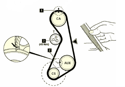 rozrząd passat b3 silnik 1.8 90km