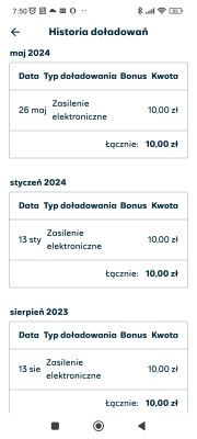 Screenshot from an app showing the user's account top-up history for August 2023, January 2024, and May 2024.
