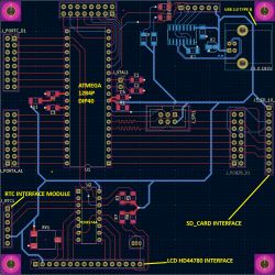 Projekt płytki PCB z komponentami Atmega1284p, PCF8574, CH340C.