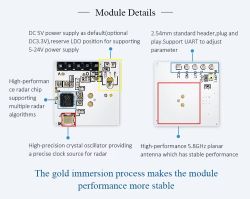 Photo of both sides of an electronic radar module with labeled technical components.