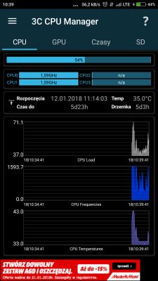 Xiaomi Mi5 - Snapdragon 820 działa tylko na 2 rdzeniach 1,56 GHz. Czy to podróbka?