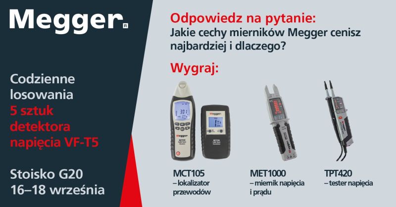 Reklama konkursu Megger z nagrodami: lokalizatory i testery napięcia.