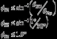 Podstawy ustawiania żyroskopów MEMS