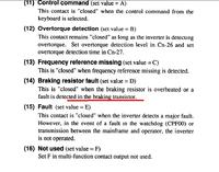 Falownik CIMR-G3A22P2 - dioda CHARGE świeci, wyświetlacz pokazuje znaki, co to oznacza?