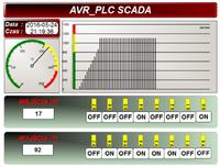 Sterownik PLC w oparciu o mikrokontroler AVR ver.2 + SCADA Sterownik PLC w oparciu o mikrokontroler AVR ver.2 + SCADA