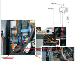 Fiat 500 Podłączenie sterownika centralnego zamka