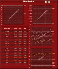 Czy bezpieczne jest podkręcanie i7 860 do 4GHz na MSI P55-GD65? Jak to zrobić?