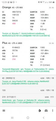 Mobilny internet w Tuszynie - wybór operatora i sprzętu. Nadajniki, Huawei B525, B535