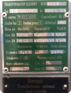 Analiza zawartości miedzi w prezentowanym transformatorze