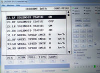 Hyundai Coupe - ABS raz działa innym razem nie bo zaświeci kontrolka abs-u.