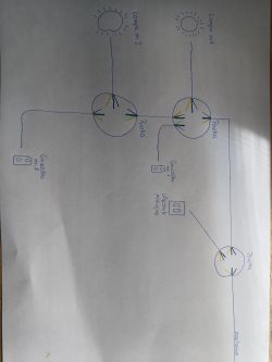 Ręcznie narysowany schemat instalacji elektrycznej w altance, przedstawiający dwie lampy, dwa gniazdka, trzy puszki oraz włącznik podwójny.