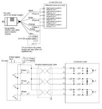 Jak podłączyć enkodery 5V i 15V do sterownika Omron CJ1M-CPU23?