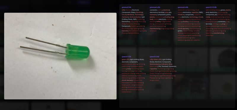Practical tests of Gemma 4 and comparison with Gemini 2.5 - image tagging and OCR