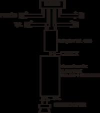 Subwoofer + Wzmacniacz - mostkowanie?