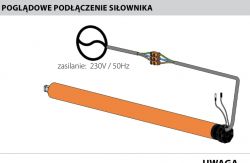 How to Connect Radio-Controlled Roller Shutters Without Installation Boxes? How to Connect Radio-Controlled Roller Shutters Without Installation Boxes?