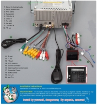 Radio 2Din For Fucus C-max - How to connect a reversing camera