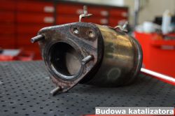 O co chodzi z pełnym lub niepełnym katalizatorem?