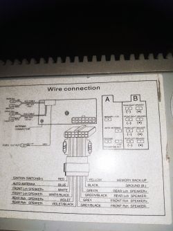 Podłączenie separatora antenowego do samochodu: wybór przewodu +12V - żółty czy czerwony?