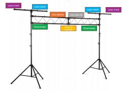Jak to wszystko połączyć sensownie w DMX (zwłaszcza master-slave)?