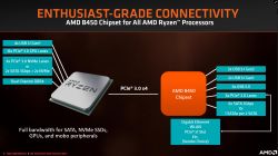 OCCT Test Zasilacza: Komputer się Wyłącza po 23s - Ryzen 2700, RTX2060
