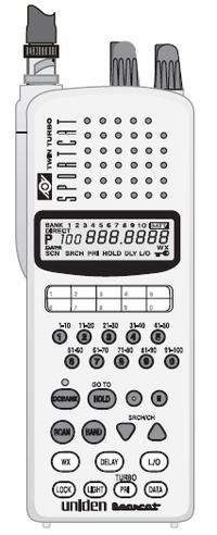 Albrecht AE105U VHF-UHF Radio Scanner Manual GER