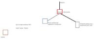 Sieć relacji Modem -Router, jak to skonfigurować ??? Sieć relacji Modem -Router, jak to skonfigurować ???
