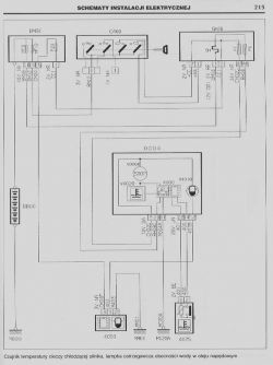 Peugeot 206 1,9 D 2001 rok - Potrzebny schemat elektryczny silnika