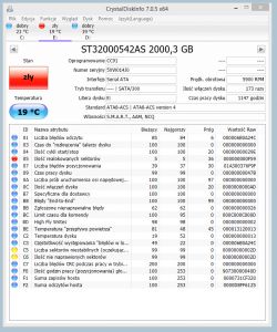 Dysk ST32000542AS - SMART status BAD, błędy We/Wy, bad sektory, kopia 1:1