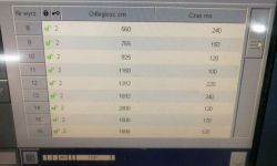Siemens hmi - Tabela z możliwością edycji parametrów z bloków danych