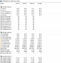 Windows 10 - Zawieszanie (zamykanie) się gier w Windows 10 po około 5 minutach